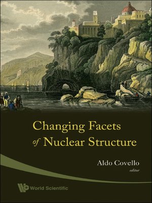 cover image of Changing Facets of Nuclear Structure--Proceedings of the 9th International Spring Seminar On Nuclear Physics